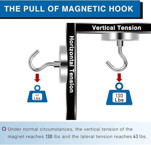 LOVIMAG Magnetic Hooks for Cruise Cabins - Image 5