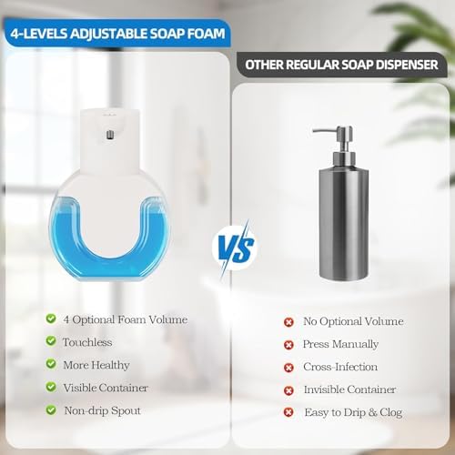 2 Pack Automatic Liquid Soap Dispenser Touchless, 15oz/420ml Rechargeable Hand - Image 5