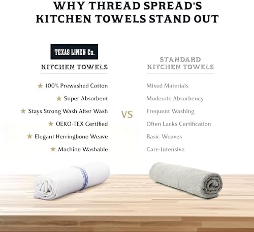 TEXAS LINEN CO. Cotton Kitchen Towels 12 Pack - Image 5