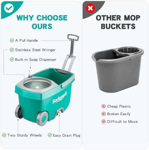 Spin Mop and Bucket Set with 6 Microfiber Heads - Image 5