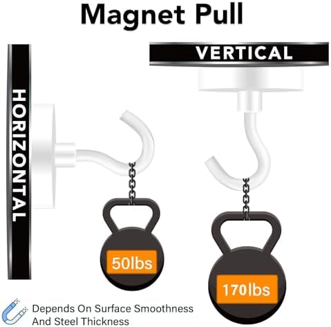 MIKEDE Magnetic Hooks Heavy Duty 170LB Super Strong Hook - Image 3