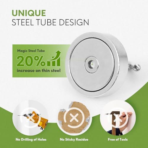 Neosmuk Magnetic Hooks, Cruise Ship Essentials, 80lb+ Heavy Duty Magnetic Hooks - Image 2
