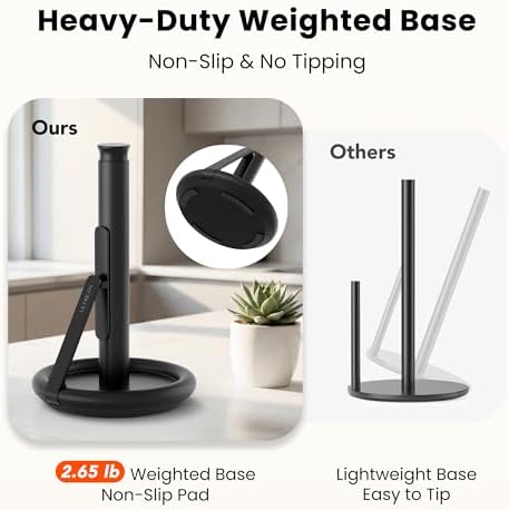 Ultrean Paper Towel Holder - Image 2