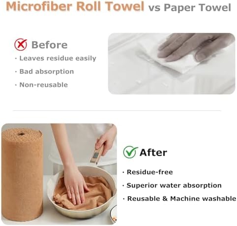 Jessy Home 80 Pack Microfiber Cleaning Cloth Roll Reusable Paper Towels 12"x12" - Image 5