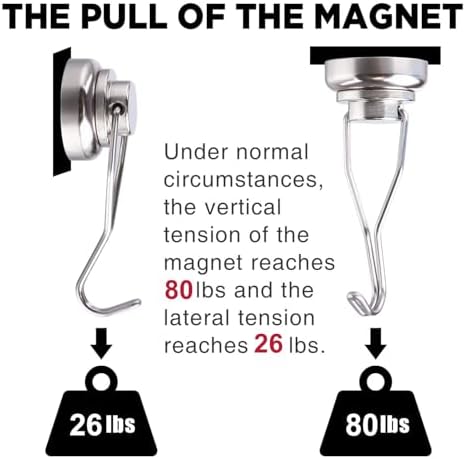 MIKEDE Magnetic Hooks Heavy Duty 80LB+ Swivel Swing Strong Magnet Hook - Image 2