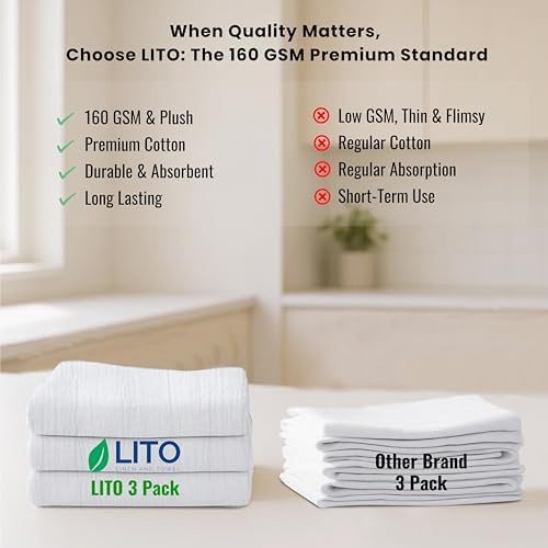LITO LINEN AND TOWEL Flour Sack Towels – 100% Cotton, 28x28 Inches, Highly - Image 6