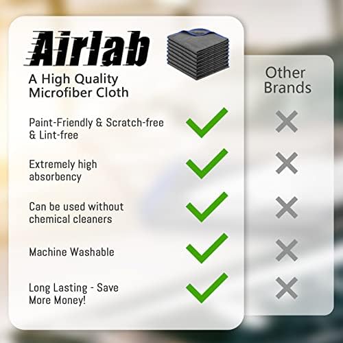 Airlab Glass Polishing Streak Free Miracle Cleaning Cloth - Image 4