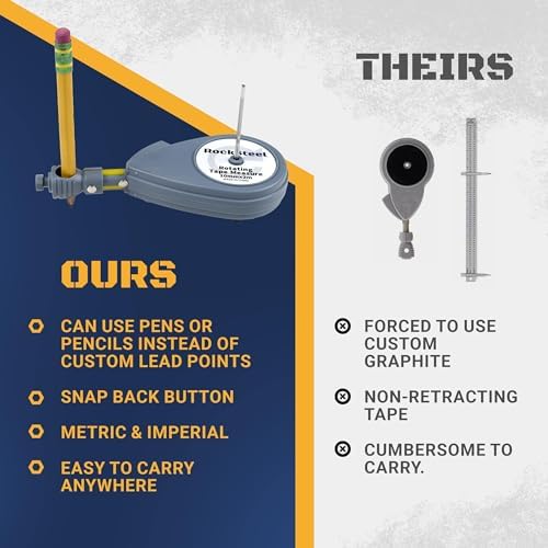 Roto Tape Compass | Rotating Tape Measure Beam Compass, Circle Drawing Tool - Image 3
