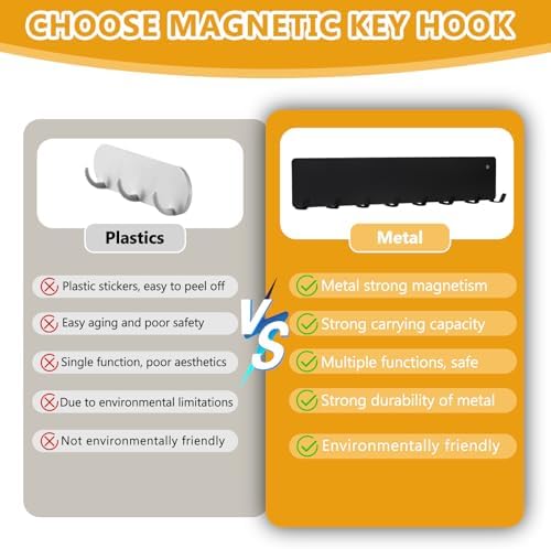 Magnetic Key Holder for Frideg, Heavy Duty Strong Magnetic Key Hanger - Image 6