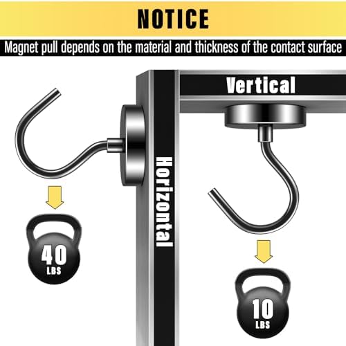 6 Pack Magnetic Hooks Large Opening, 40LBS Neodymium Magnet Hooks - Image 3