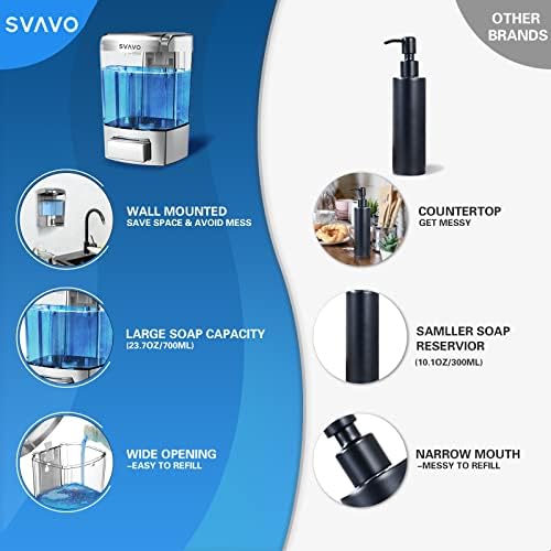 SVAVO Wall Mounted Soap Dispenser Kitchen Bathroom Manual Soap Dispenser - Image 2