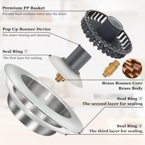 BAOLSLS 3 in 1 Kitchen Sink Stopper, Pop Up Kitchen Sink Drain Strainer - Image 6