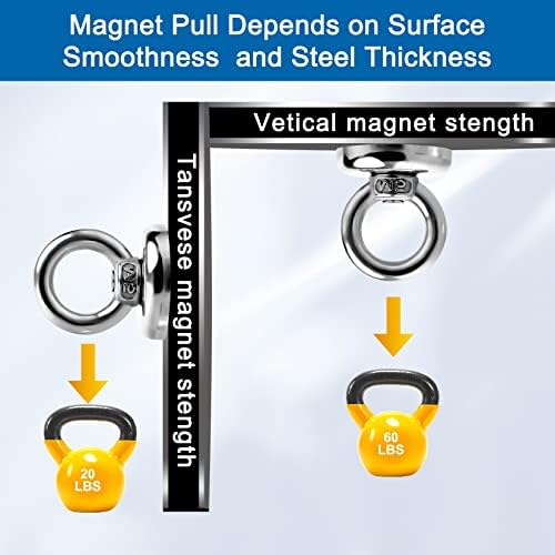 VNDUEEY Magnetic Hooks Heavy Duty 10 Pack, 60 lbs Pulling Force Rare Earth - Image 4