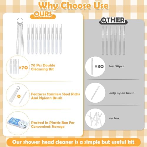 80 Pcs Shower Head Cleaner Tool–Showerhead Cleaning Brushes + Stainless Steel - Image 2