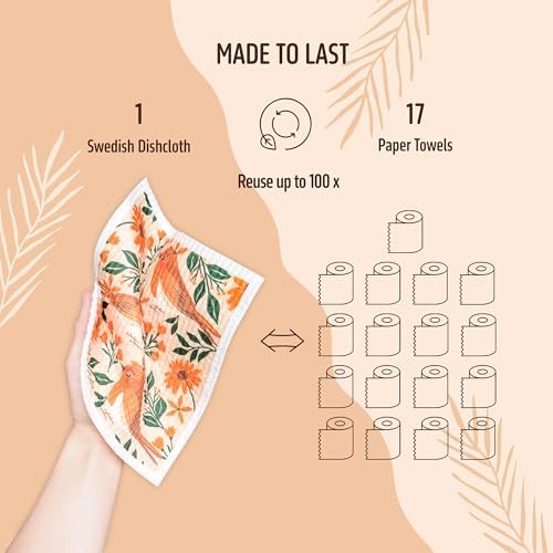 Swedish Dishcloths for Kitchen, 5 Pack Reusable Paper Towels Washable, Super - Image 4
