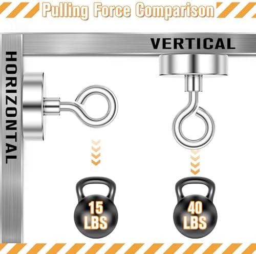 FINDMAG Magnet Hooks, 50LB+ Magnetic Hooks - Image 3