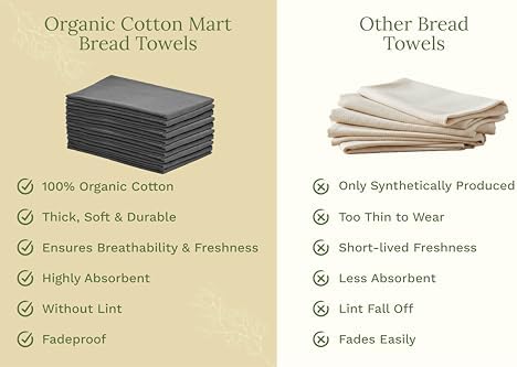 Organic Cotton Gray Tea Towels - Image 6
