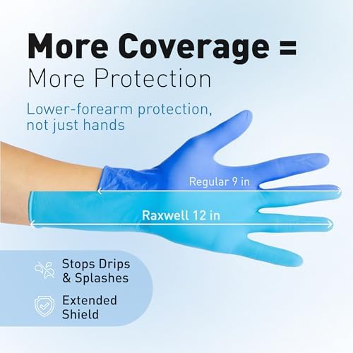 Raxwell 8.5 Mil Nitrile Gloves, Heavy Duty Cleaning Gloves, - Image 2