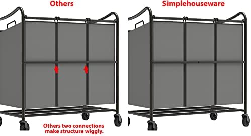 Simple Houseware Heavy Duty 3-Bag Laundry Sorter Rolling Cart, Dark Grey - Image 4