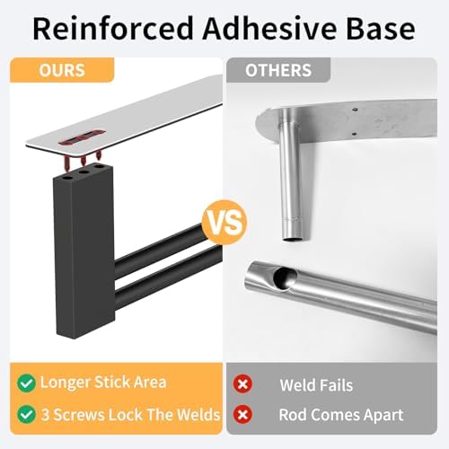 Jesginboo Under Cabinet Paper Towel Holder, Matte Black - Image 3