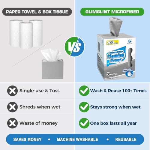 GLIMGLINT Microfiber Cleaning Cloth 200 Pack, Reusable Paper Towels 11 x 9 - Image 2