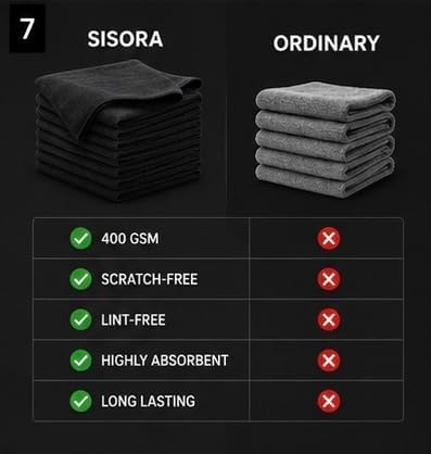 Premium Microfiber Cleaning Towels, 16 x 16 Inch, 400 GSM, Ultra Soft, - Image 7
