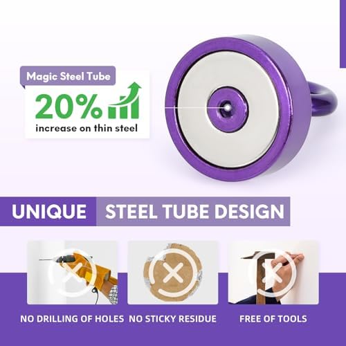 Neosmuk Magnetic Hooks Steel Tube Design - Image 3