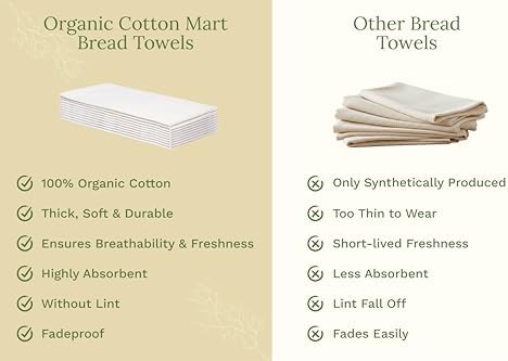 Organic Cotton Flour Sack Kitchen Towels - Image 6