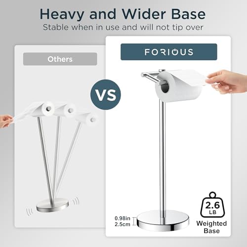 FORIOUS Commercial Toilet Paper Holder Wall Mount Bathroom Tissue Holder - Image 3