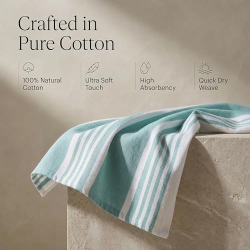 Urban Villa Kitchen Towels Cotton Dish Towels 20”x30” Aqua - Image 4