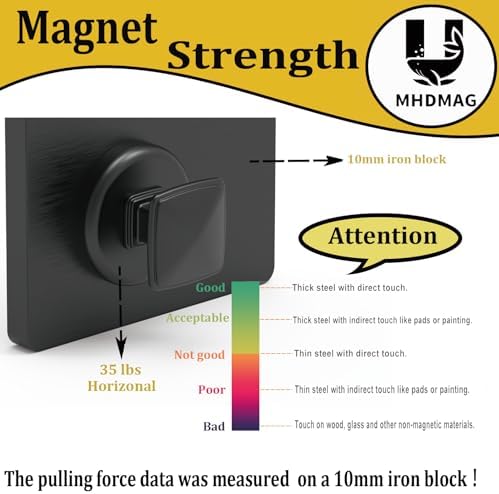 Magnetic Hooks Heavy Duty 140lbs - Image 3