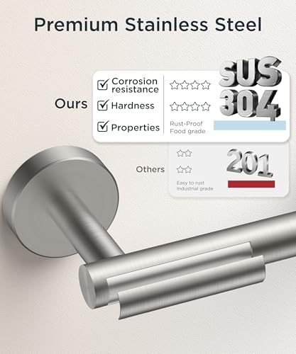 FORIOUS Commercial Toilet Paper Holder Wall Mount Bathroom Tissue Holder - Image 4