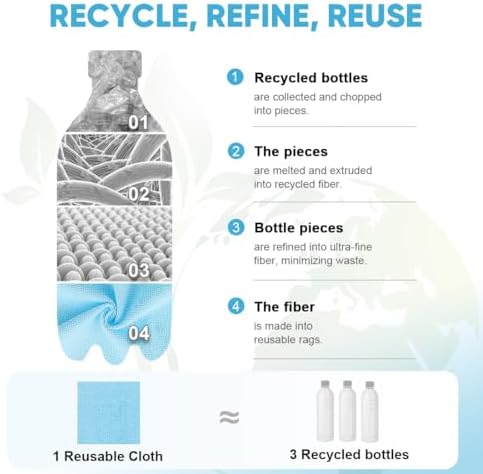 AIDEA Microfiber Cleaning Cloth Roll-75PK, Shop Rags Blue 11.5"×11.5" - Image 4