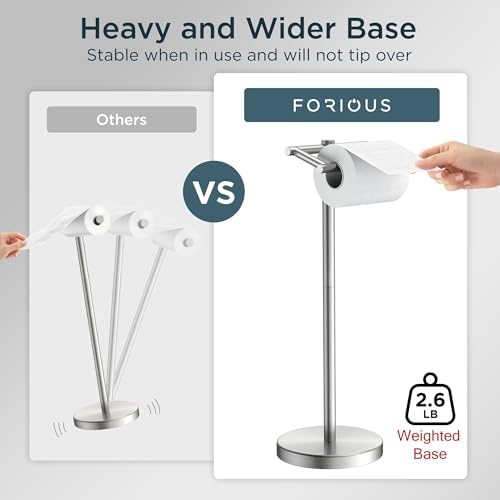 FORIOUS Commercial Toilet Paper Holder Wall Mount Bathroom Tissue Holder - Image 3