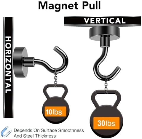 MIKEDE Magnetic Hooks, 30Lbs+ Neodymium Black Magnet Hook - Image 3