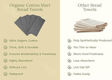 Gray Flour Sack Tea Towels - Image 6