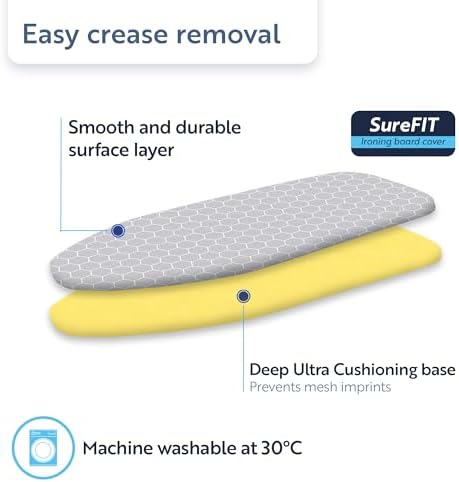Minky Homecare SureFit Super Soft Ironing Board Cover and Pad - Image 3