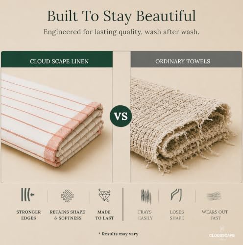 CLOUDSCAPE Premium Cotton Kitchen Towels Set of 6 - Image 5