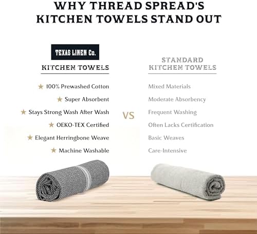 TEXAS LINEN CO. Cotton Kitchen Towels 6 Pack - Image 4