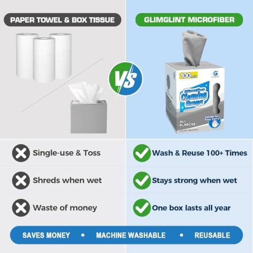 GLIMGLINT Microfiber Cleaning Cloth 100 Pack, Reusable Paper Towels 11 x 9 - Image 2
