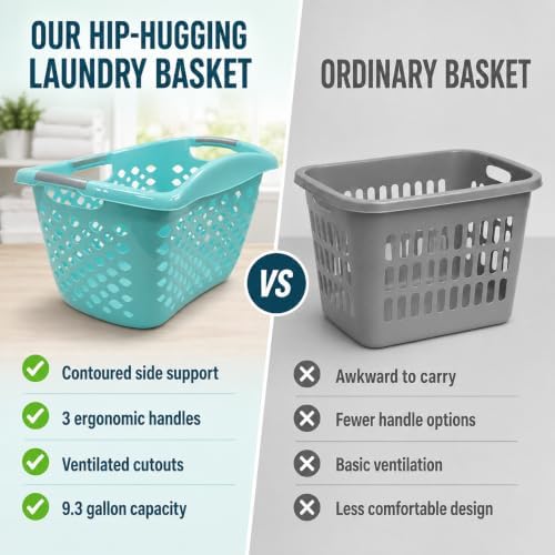 Teal Laundry Basket 9.3 Gal - Image 2