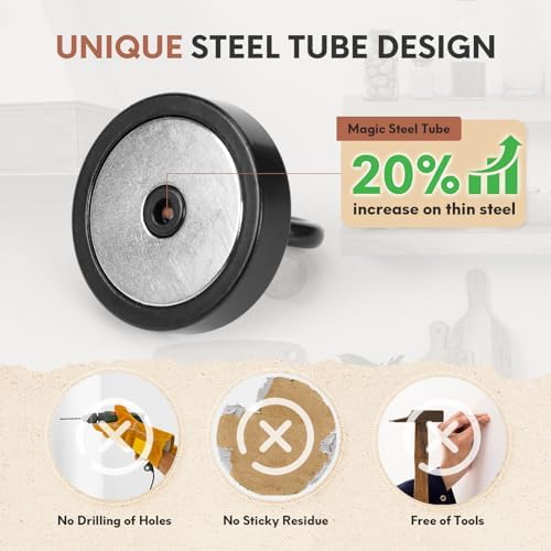 Neosmuk Magnetic Hooks Steel Tube Design - Image 3