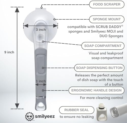 The Original Smiling Handle - Image 6
