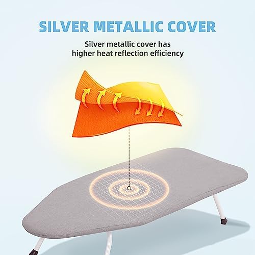 STORAGE MANIAC Tabletop Ironing Board, Small Iron Pad - Image 2