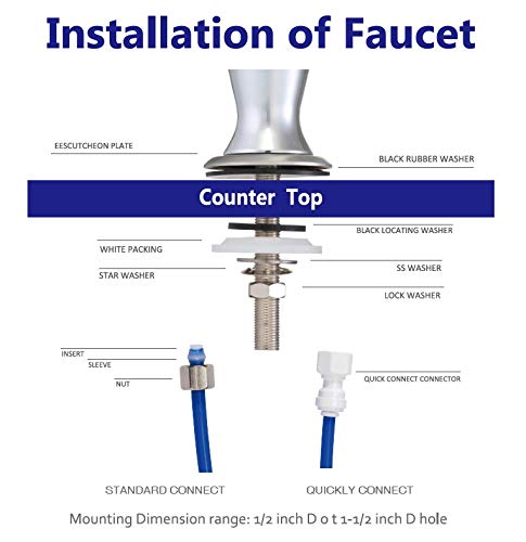 NSF Certification Water Reverse Osmosis Drinking Faucet Polished Chrome | - Image 6