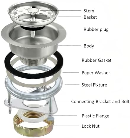 3.5" Stainless Steel Sink Strainer, Stopper & 3-Bolt Flange Set - Image 4