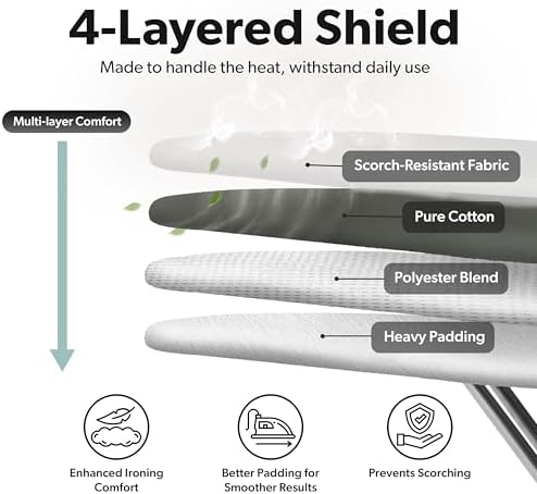 Home Intuition Extra Thick Ironing Board Cover and Pad Iron Scorch Resistant - Image 3