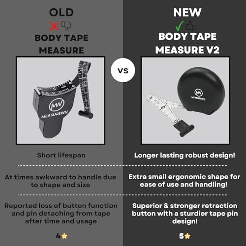 Body Tape Measure - Image 4