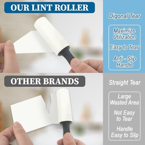 40Pcs Mini Lint Roller Travel Size, Mini Lint Roller - Image 5