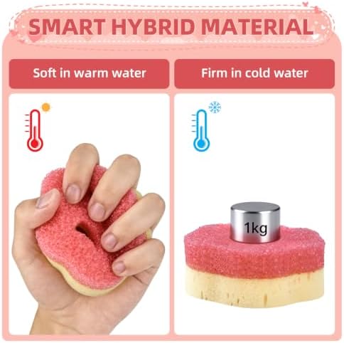CLEANGOR 4pcs Scrub Sponges, Dual-Sided Temperature-Controlled Dish Sponges - Image 4